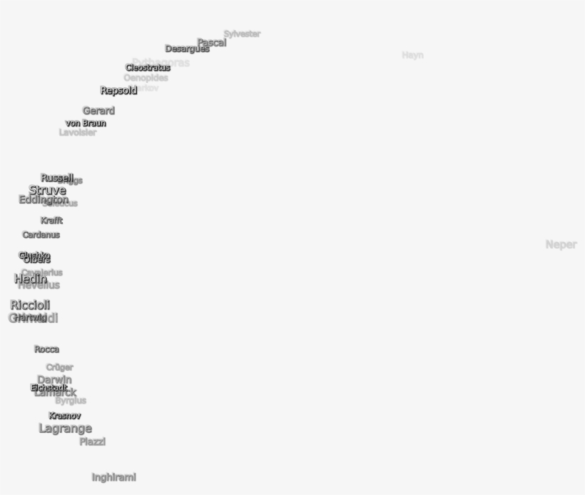 121 Kb, Png Image - Document, transparent png download