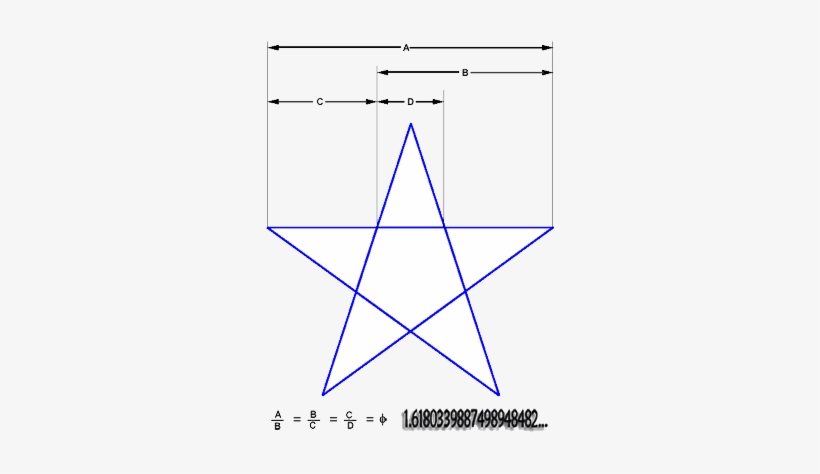También Pueden Extenderse Los Lados Del Pentágono Hasta - String Quartet Tribute To Bon Jovi, transparent png download