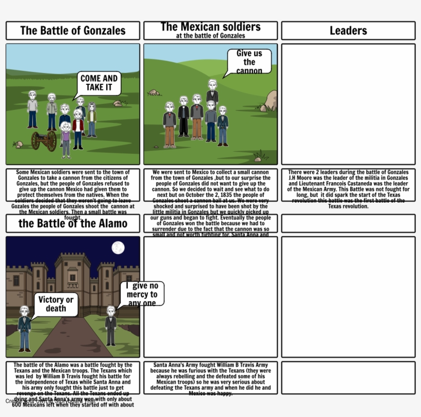 Unknown Story - Come And Take It, transparent png download