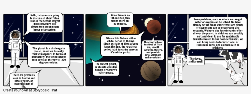 Rfi Project - Comics, transparent png download