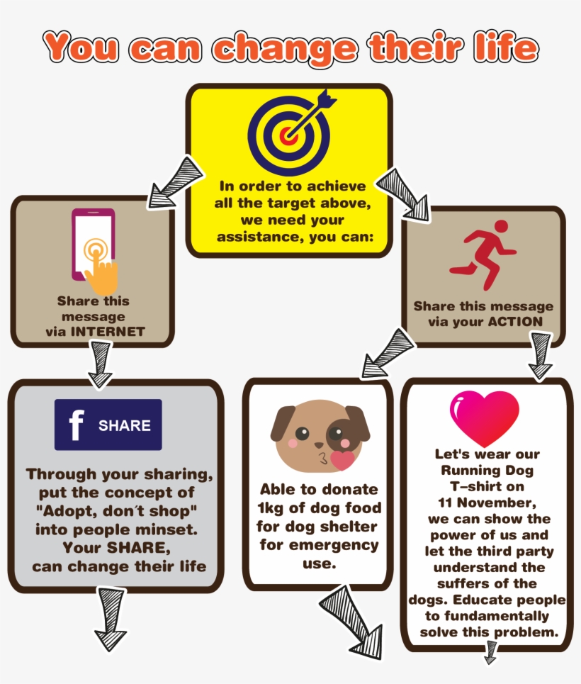 Try Watching This Video On Www, transparent png download