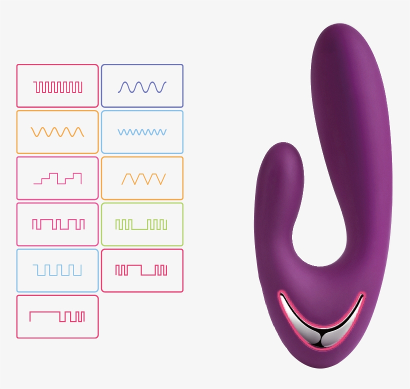 To Guide You Into A Wonderful Sex Journey From The - Vibrator, transparent png download