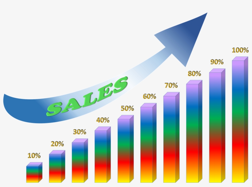 Virtual Sales Kickoff - Business Increase, transparent png download