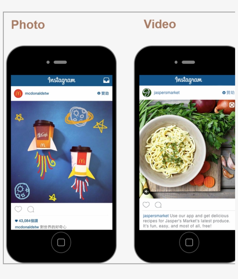 Promote With Video For Instagram Ads - Instagram Ads, transparent png download