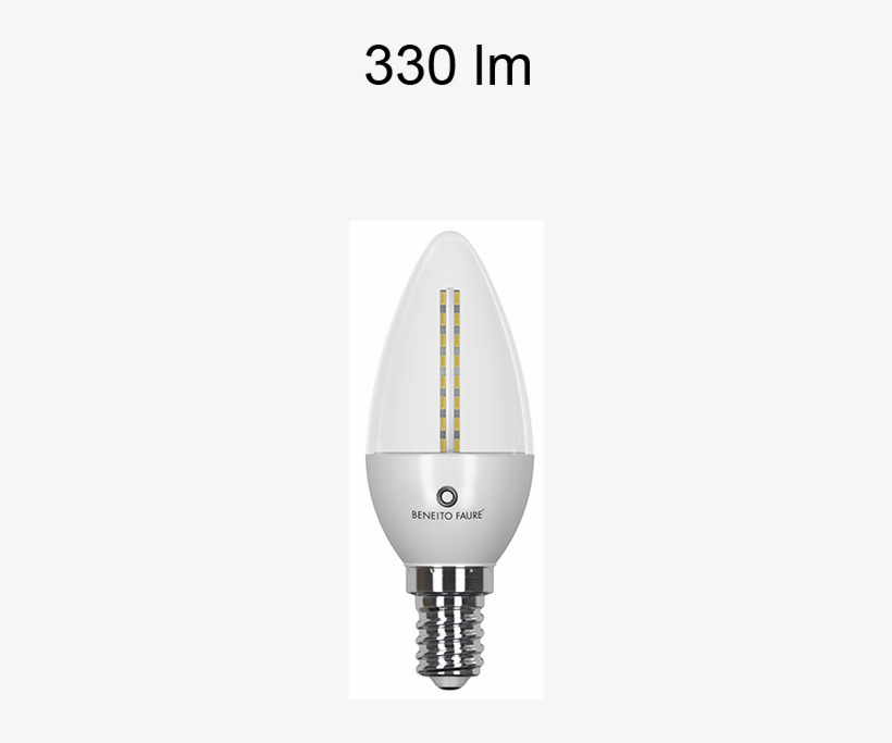 Lampe Led 4w E14, transparent png download