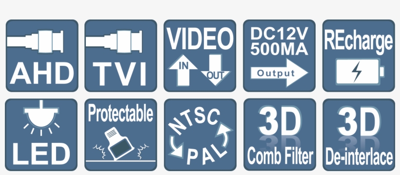 Cvbs Input /output Impedance 75ω Auto Termination ○ - Graphic Design, transparent png download