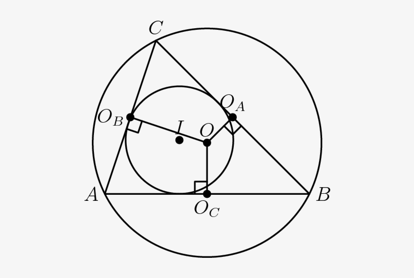 Circumscribed Circle, transparent png download