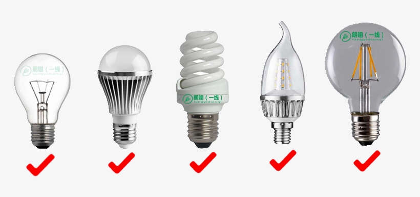 5 Meters Gb,dimming Bulb 40w Broken And Not Made Up,white - Compact Fluorescent Lamp, transparent png download