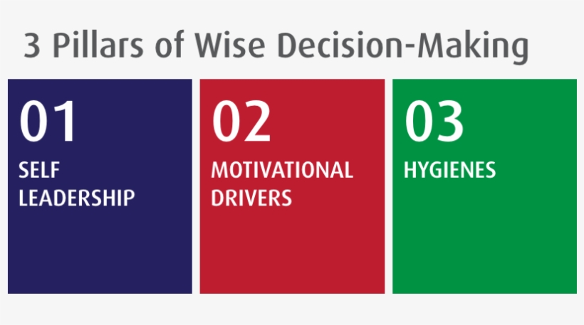 Watch The Video - Graphic Design, transparent png download