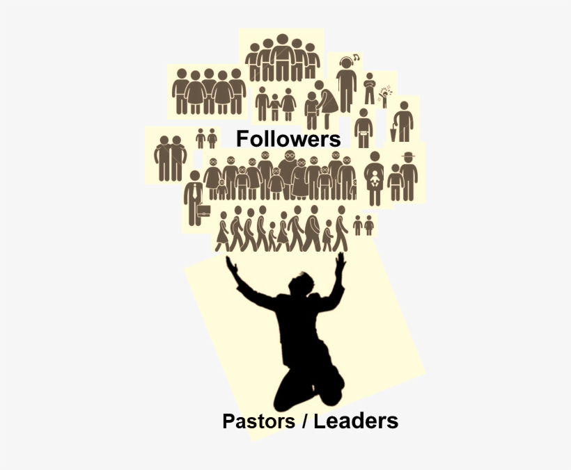 Is A Spiritual Gift Required To Disciple - Sunday Mornings: An Introduction To Biblical Worship, transparent png download