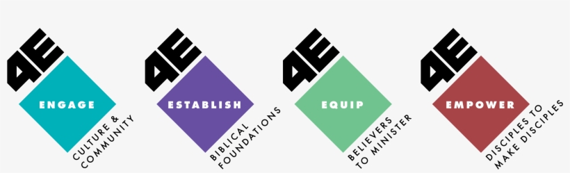 Discipleship - Graphic Design, transparent png download