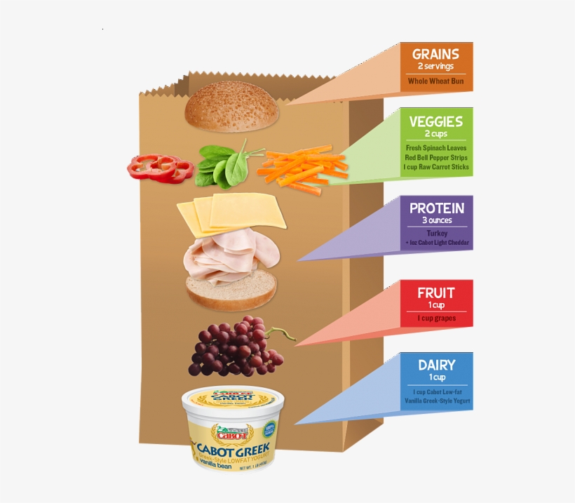 Brown Bag Builder - Food, transparent png download