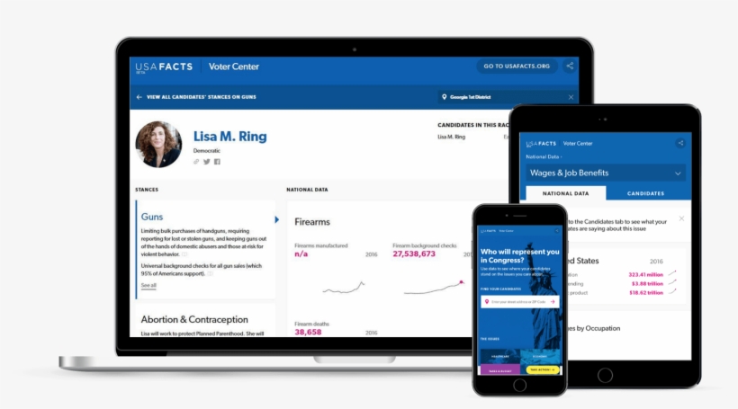 The Voter Center Will Then Present Every Candidate - Voting, transparent png download