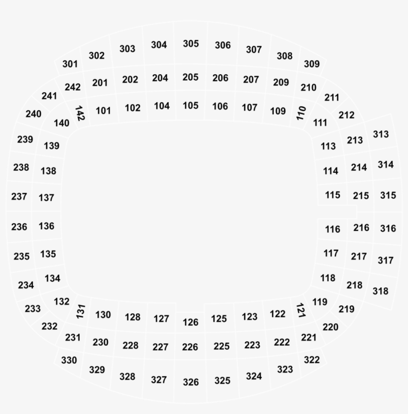 Etihad Stadium, transparent png download