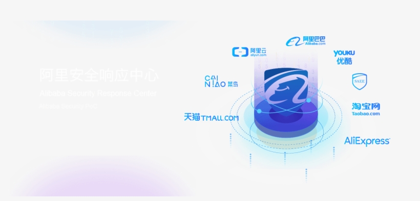 阿里 巴巴, transparent png download