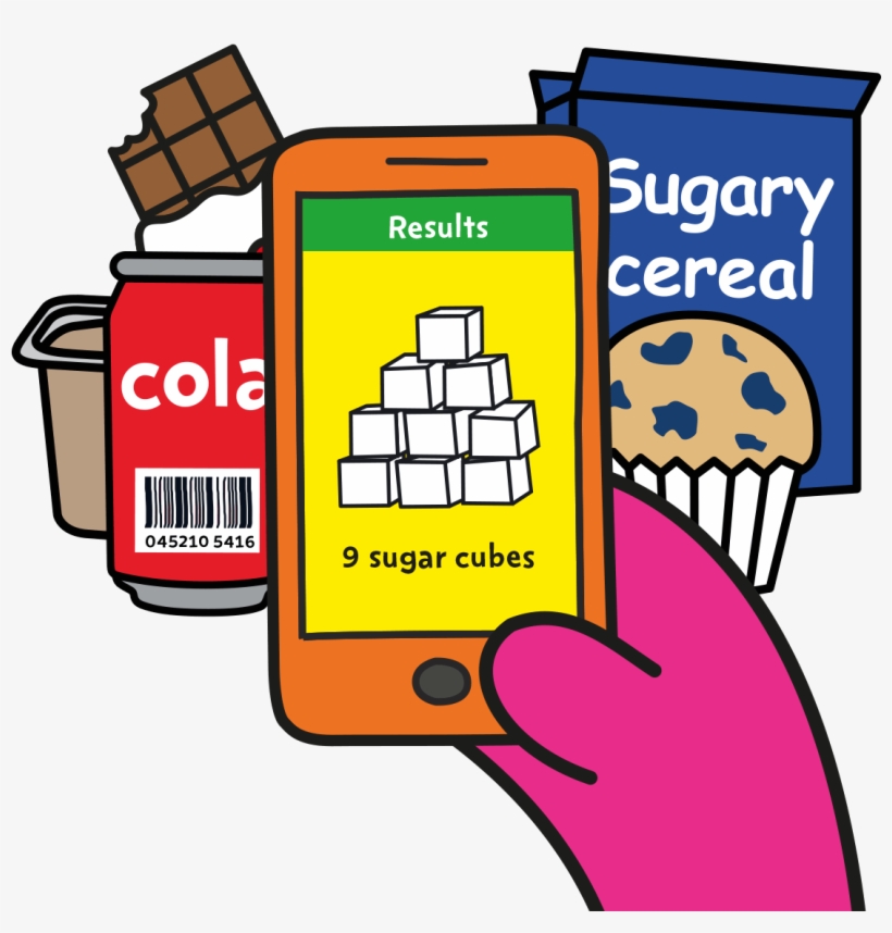 Intervention “taxing Sugar, Sweetening Inequality - Change For Life Sugar Smart App, transparent png download