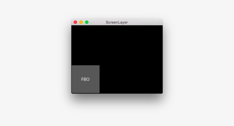 This Demonstrates A Layout Using An Fbo Instead Of - Canvas, transparent png download