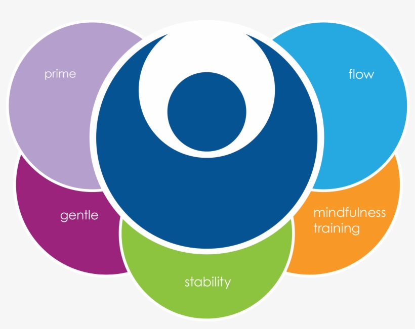 The Verge Experience - The Verge, transparent png download