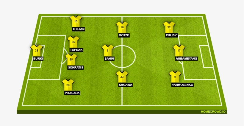 Dortmund - Lot Real Madrid 2018, transparent png download