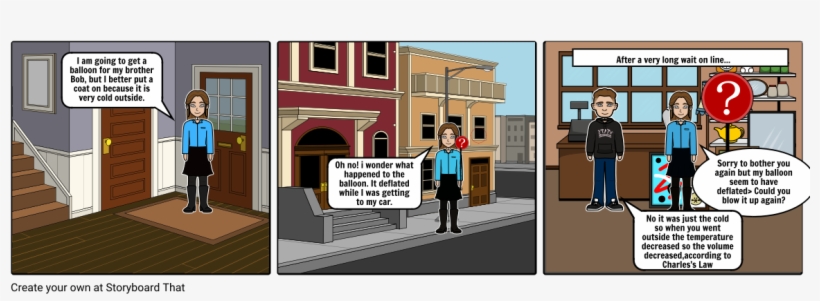 Science Cartton - Storyboard, transparent png download