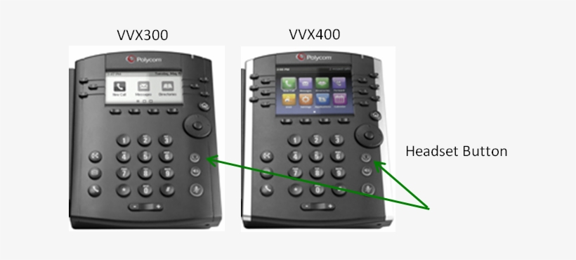 To Answer An Incoming Call, Press The Headset Button - Polycom Vvx 300 Desk Phone, transparent png download