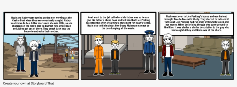 Noah And Abbey﻿ Were Spying On The Men Working At Th - Cartoon, transparent png download