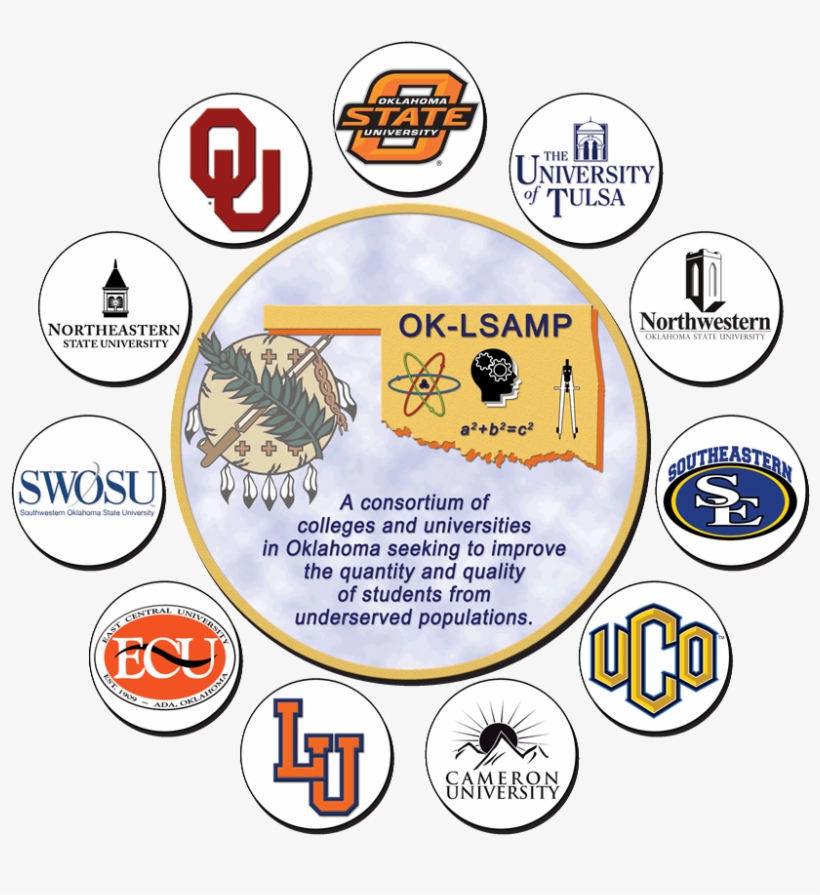 East Central University, transparent png download