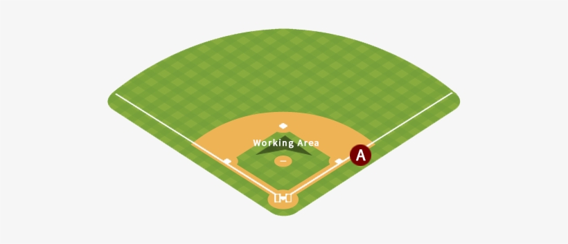 Diagram 3 Base Umpire Working Area - Baseball Field Clipart Png, transparent png download
