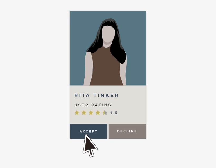 Hire Exactly Who You Need - Blog, transparent png download