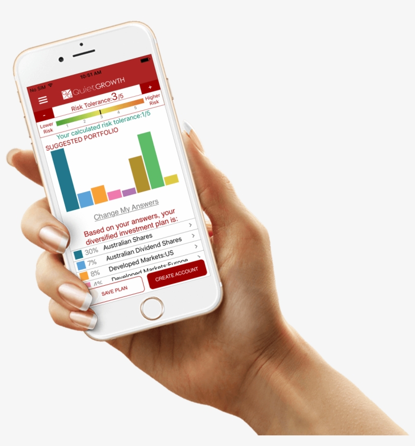 Online Investment Adviser - Homehalo Appweb Managed Router Parental Controls Done, transparent png download