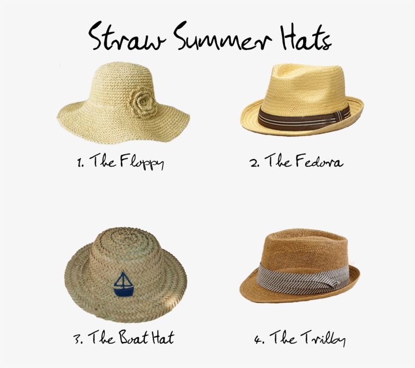 Trendy Little Things Is The Trend Report That Covers - Summer Things Used, transparent png download
