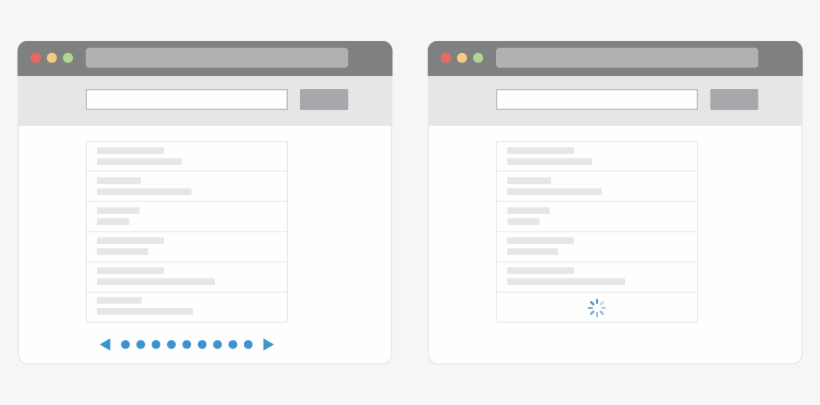 Pagination Versus Infinite Scrolling - Infinite Scroll, transparent png download