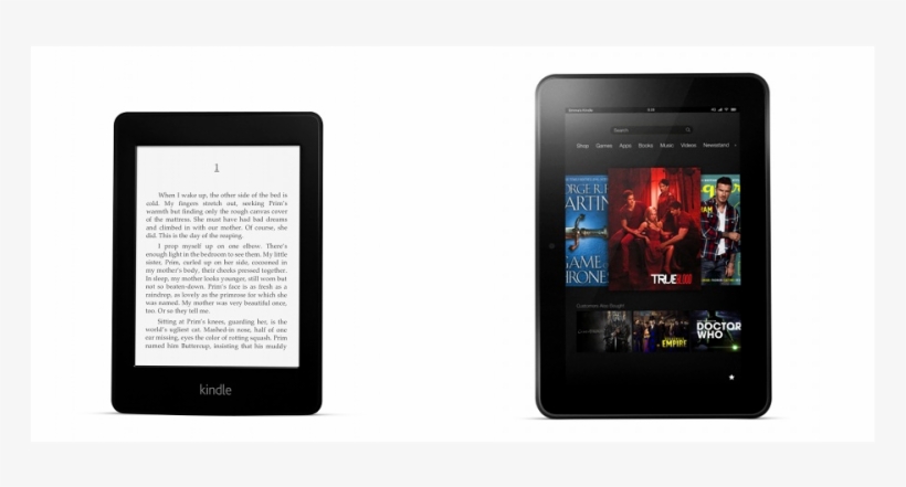 It's Kindle Day Earlier This Afternoon Amazon Unleashed - Size Amazon Fire 8, transparent png download