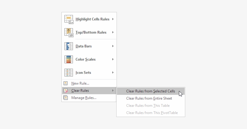 Click Clear Rules, Clear Rules From Selected Cells - Search Icon In Excel, transparent png download