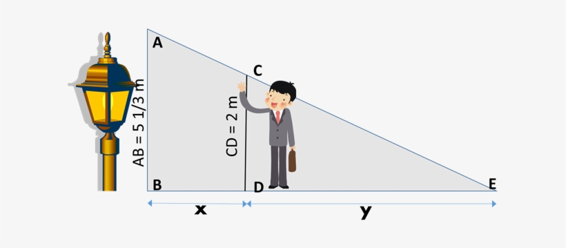 Let - Street, transparent png download