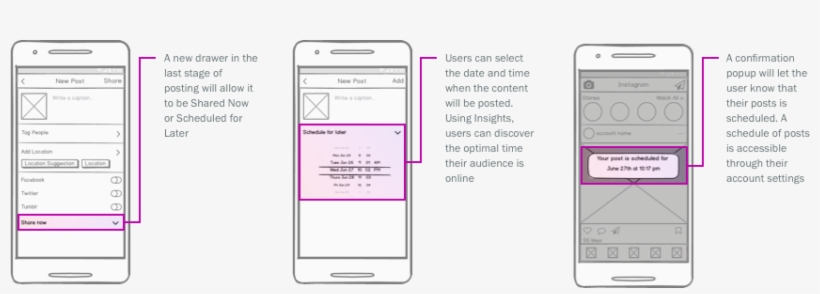 Instagram's New Algorithm Sorts By Engagement Rather - Iphone, transparent png download