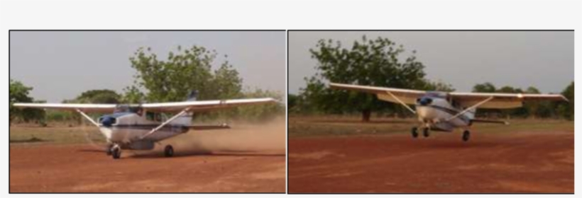 Décollage Et Atterissage D'un Cessna 206 Sur Le Terrain - Ultralight Aviation, transparent png download