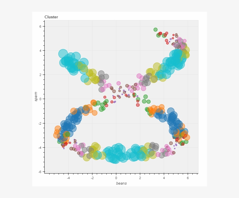 Play Bubble-bubble - Diagram, transparent png download