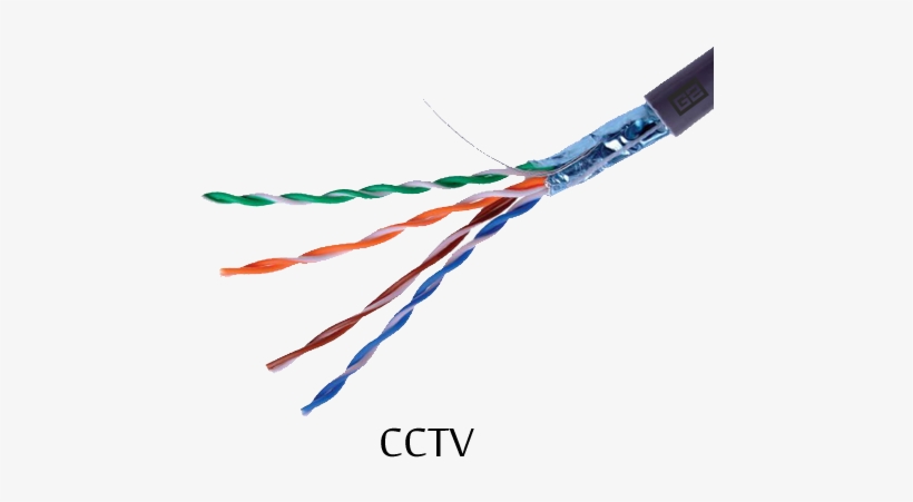 Primo & Fr Pvc Building Wires, All Planned For Use - Networking Cables, transparent png download
