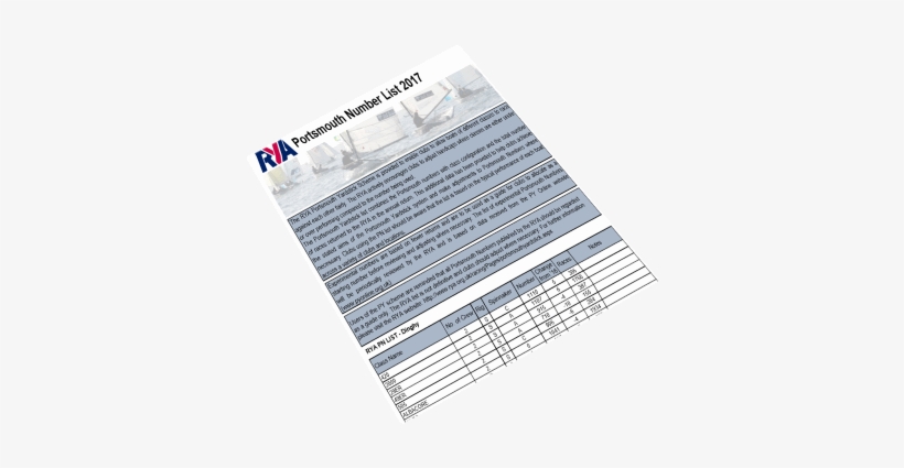 Portsmouth Yardstick 2017 Numbers Released - Breadboard, transparent png download