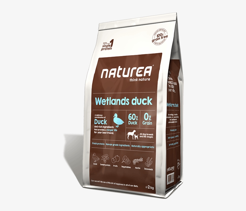 2kg Wetlands - Naturea Wetlands Duck, transparent png download