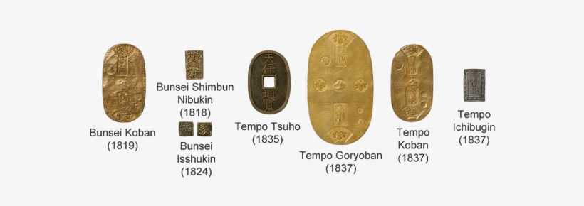 The Government Also Minted Tenpo Tsuho Hyakumon Sen - Ryo Money, transparent png download