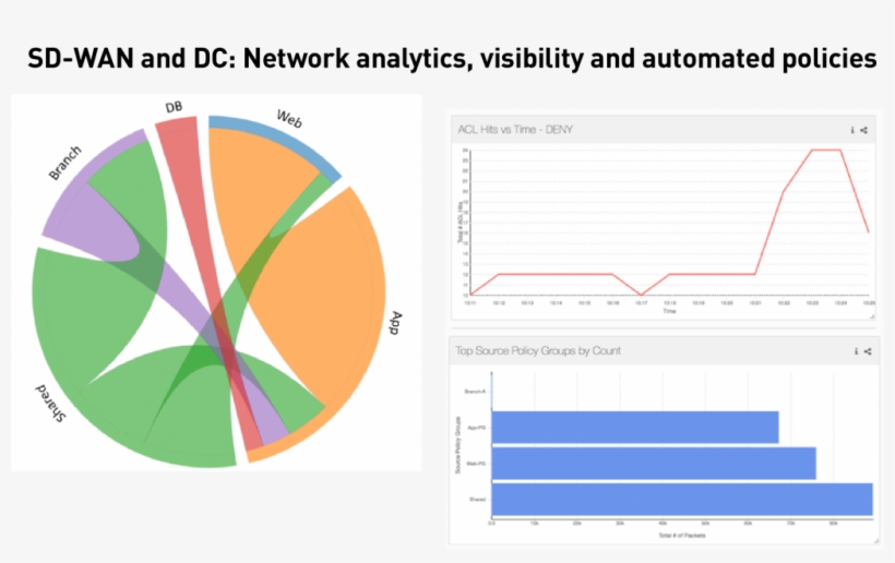 0 Release Expands The Vss Flow Logic Significantly - Diagram, transparent png download