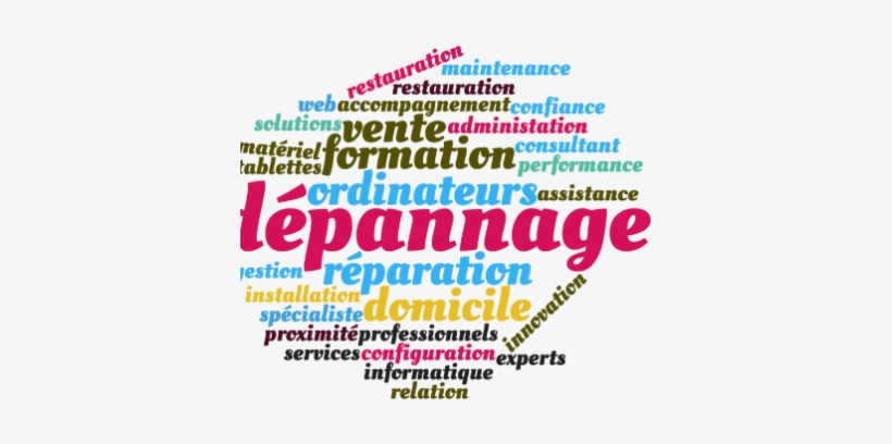 Nuage Mots Info 1 - Graphic Design, transparent png download