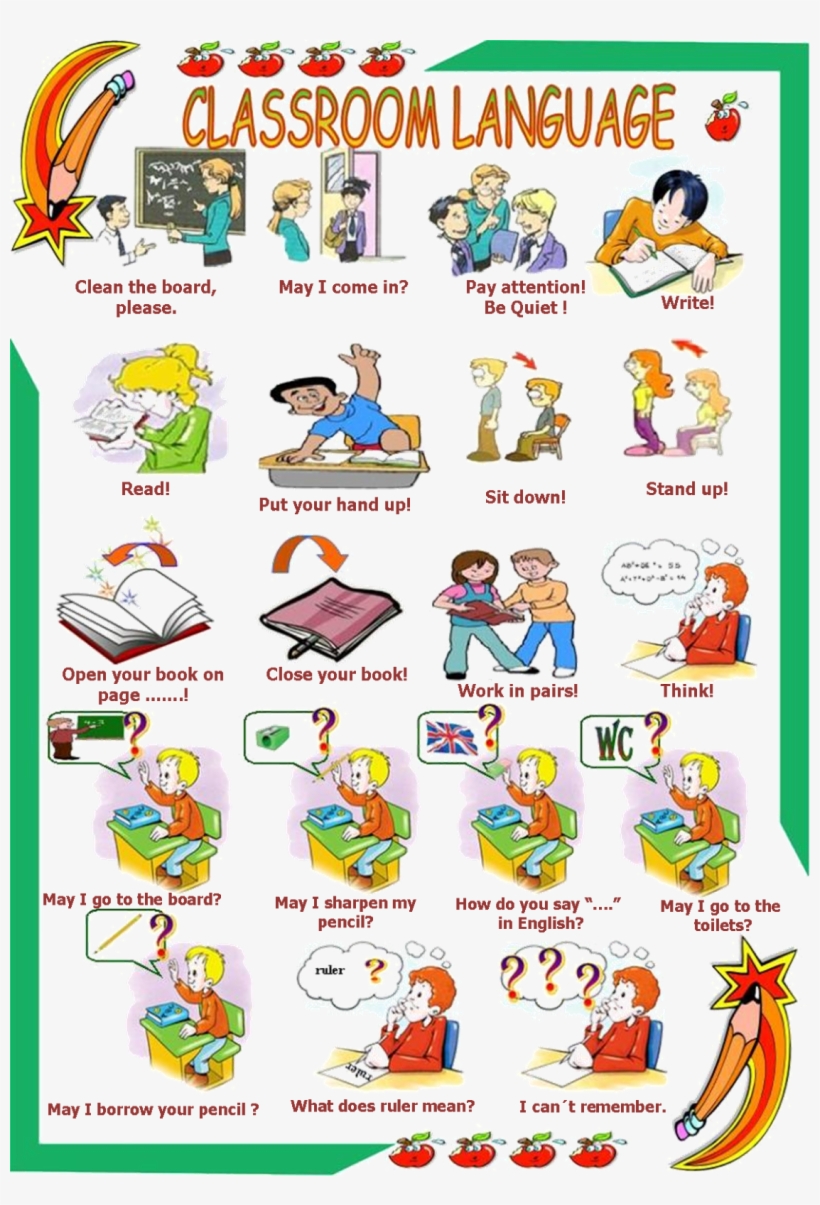 Icts Tools To Improve English - Classroom Expressions In English, transparent png download
