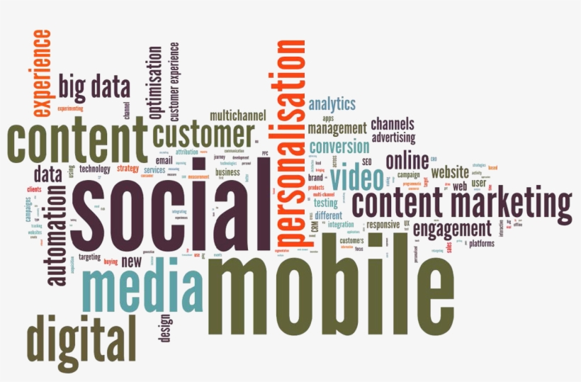 Digital Marketing Trends Word Cloud - Paid Sick Leave, transparent png download