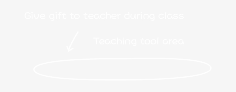 29 Nov 2018 - Ps4 Logo White Transparent, transparent png download