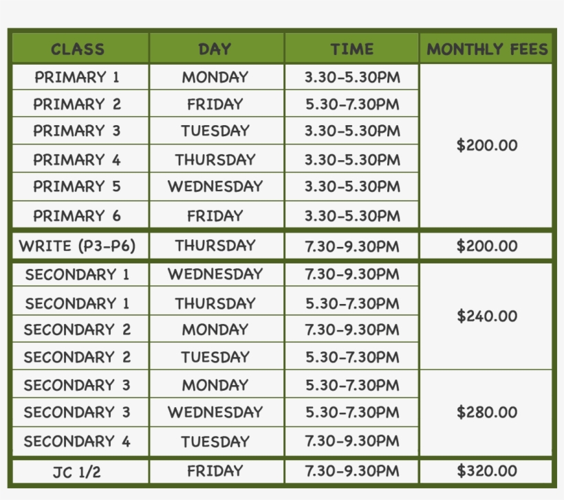 2019 Class Schedule And Fees - Document, transparent png download