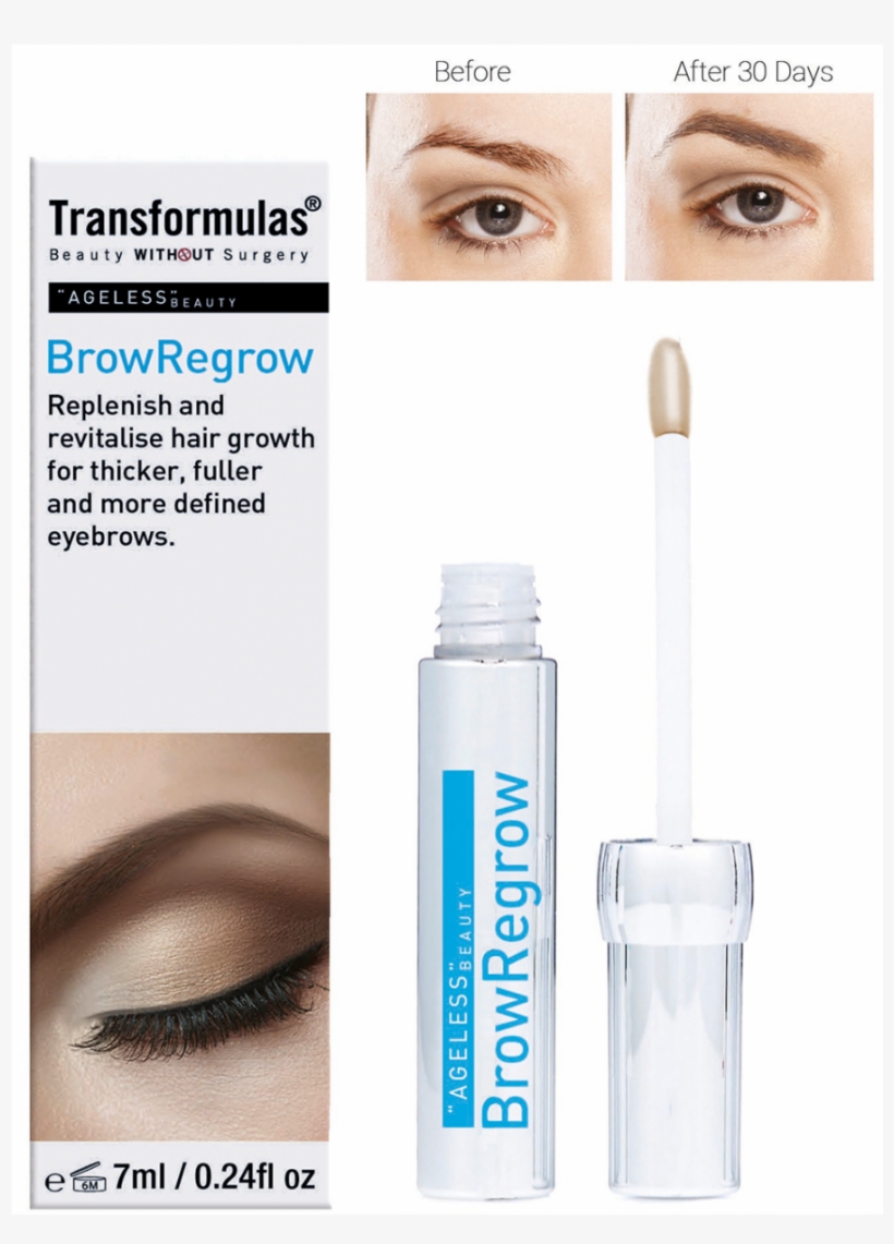 More Views - Transformulas Browregrow Serum 7ml, transparent png download