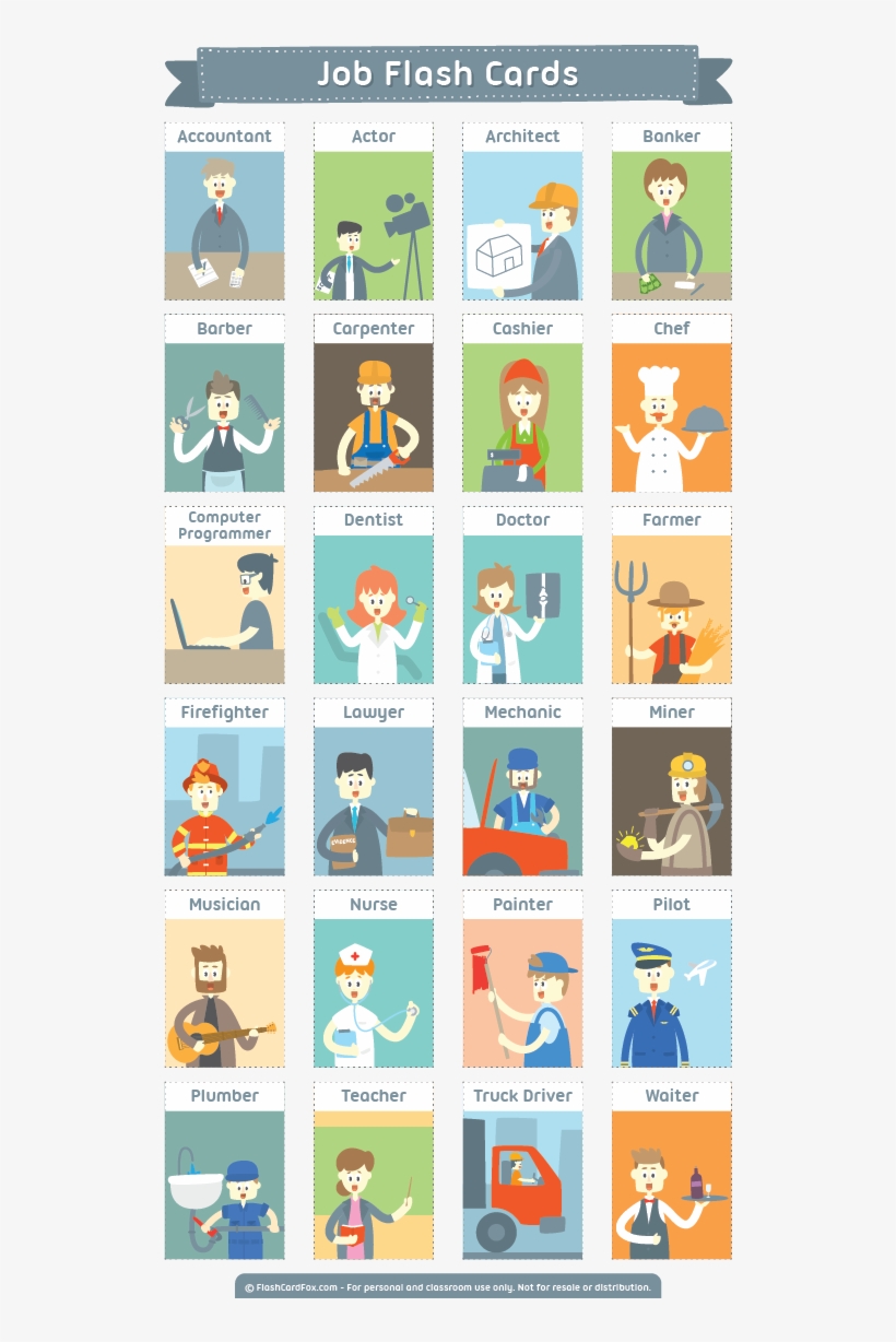 Imagen Relacionada - Flashcards English Vocabulary Pdf, transparent png download